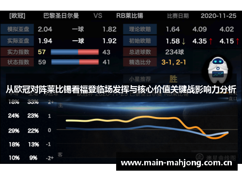 从欧冠对阵莱比锡看福登临场发挥与核心价值关键战影响力分析 从欧冠对阵莱比锡看福登临场发挥与核心价值关键战影响力分析
